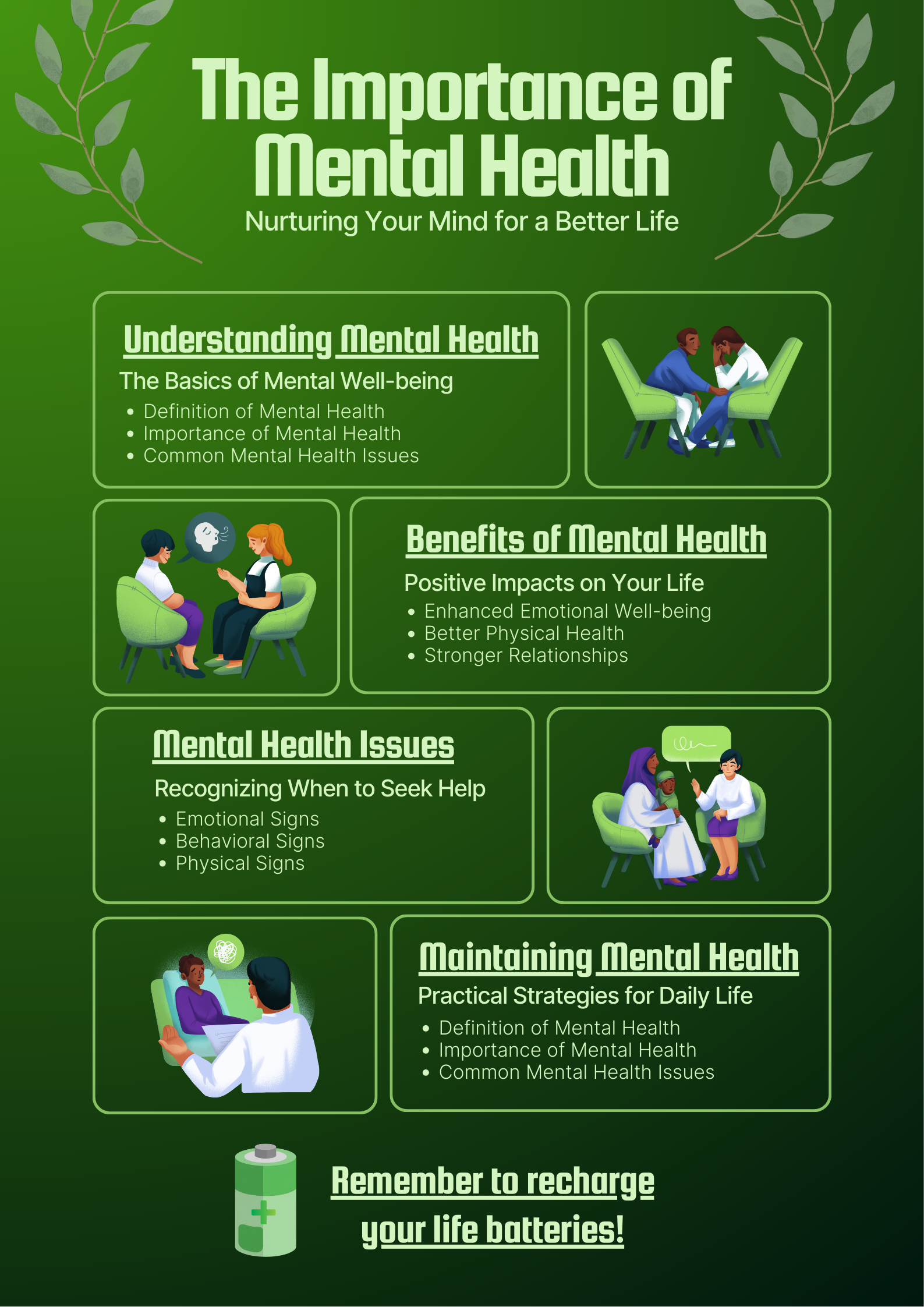 al mental health awareness poster